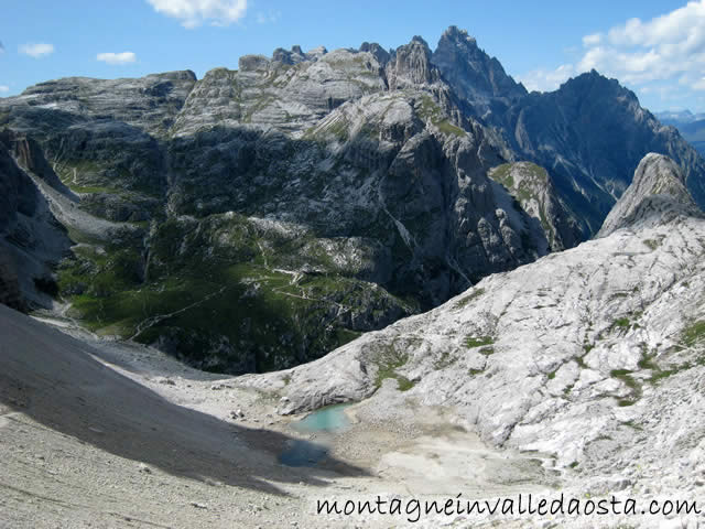 panorama sul comici